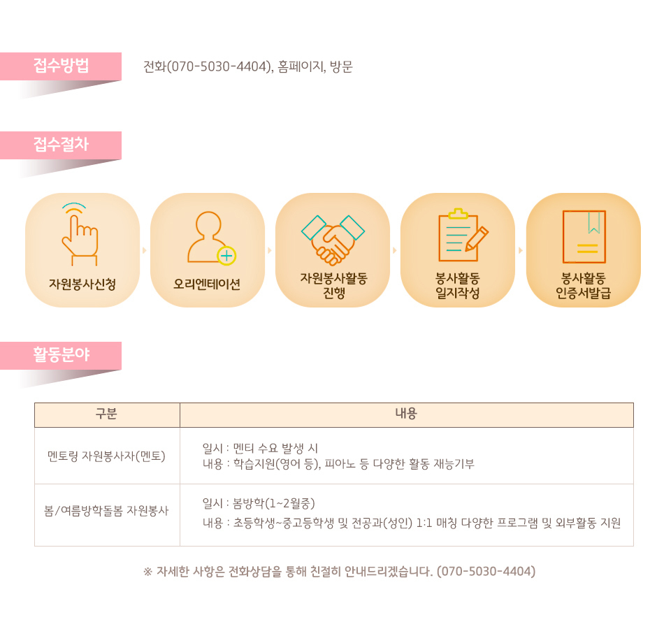 이미지명