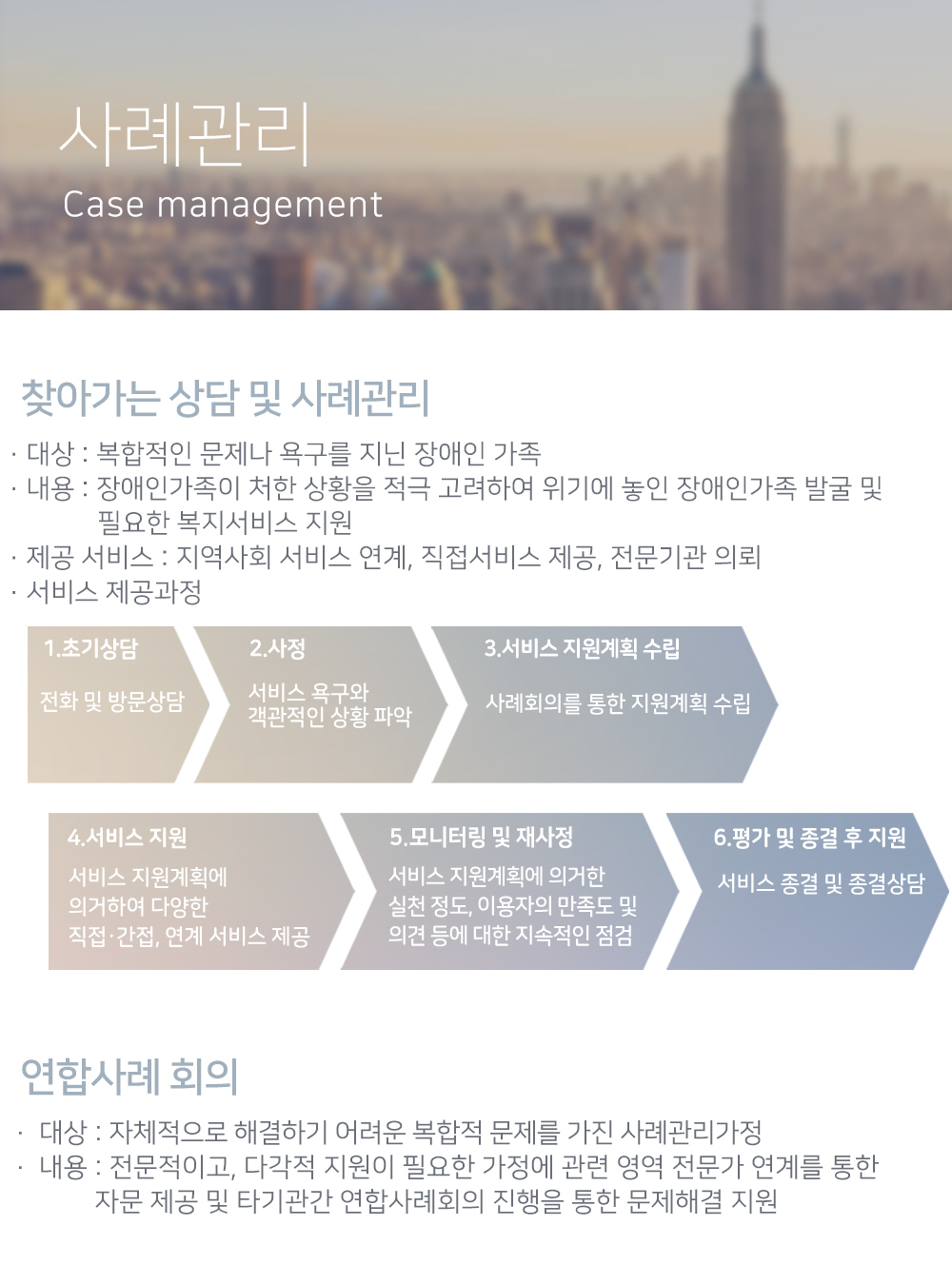 이미지명